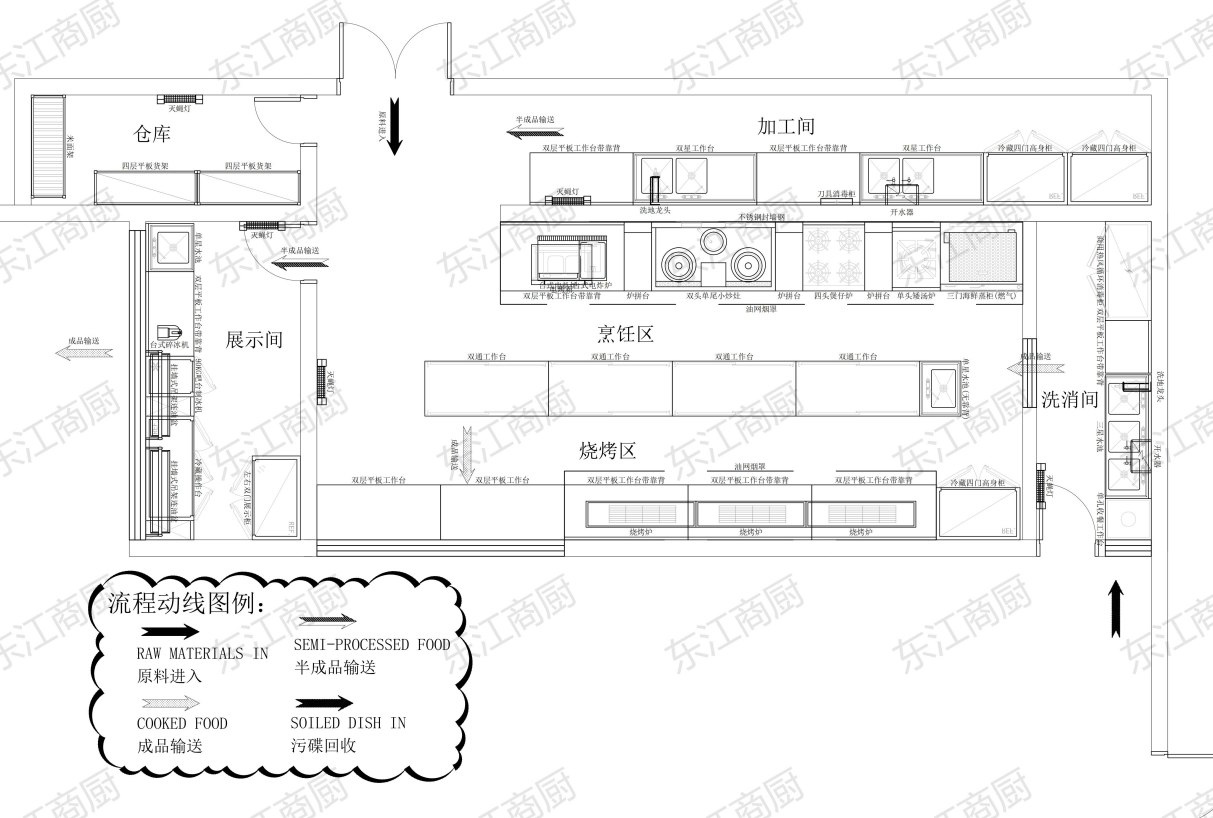 烧烤店厨房设计方案设备配套方案