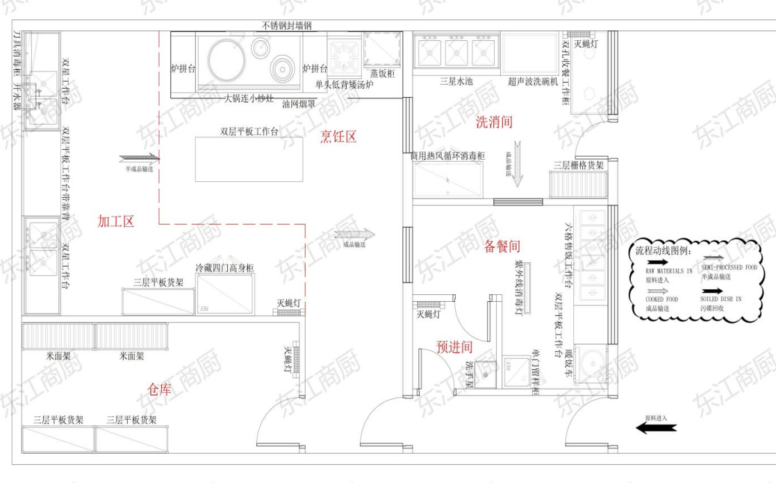 150人工厂员工厨房设计方案设备配套方案