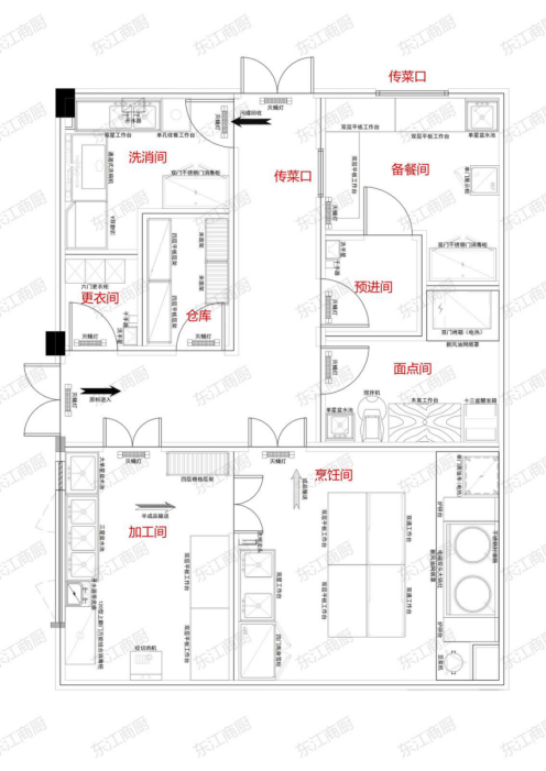 1000人幼儿园厨房设计方案设备配套方案