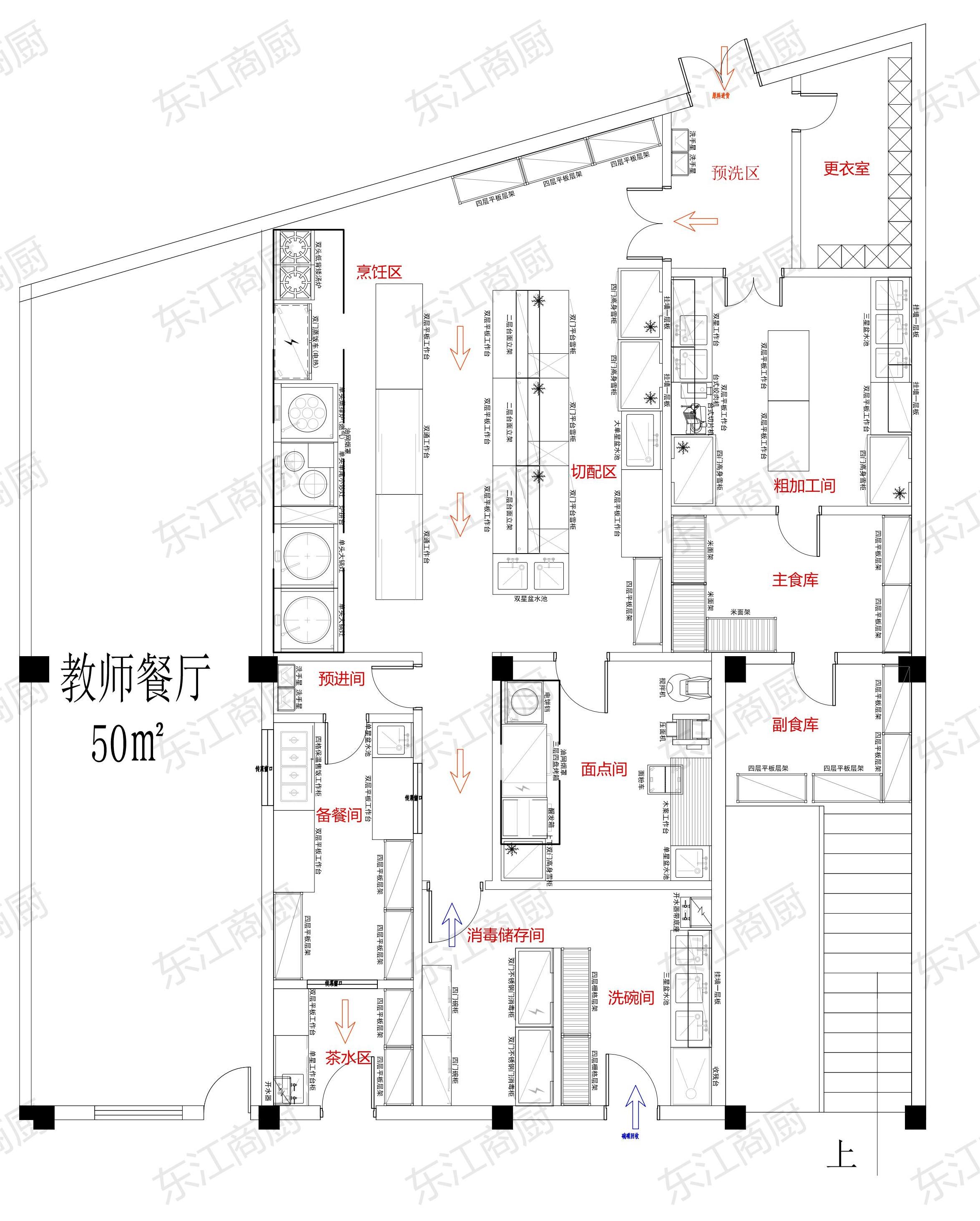 1500人幼儿园厨房设计方案设备配套方案