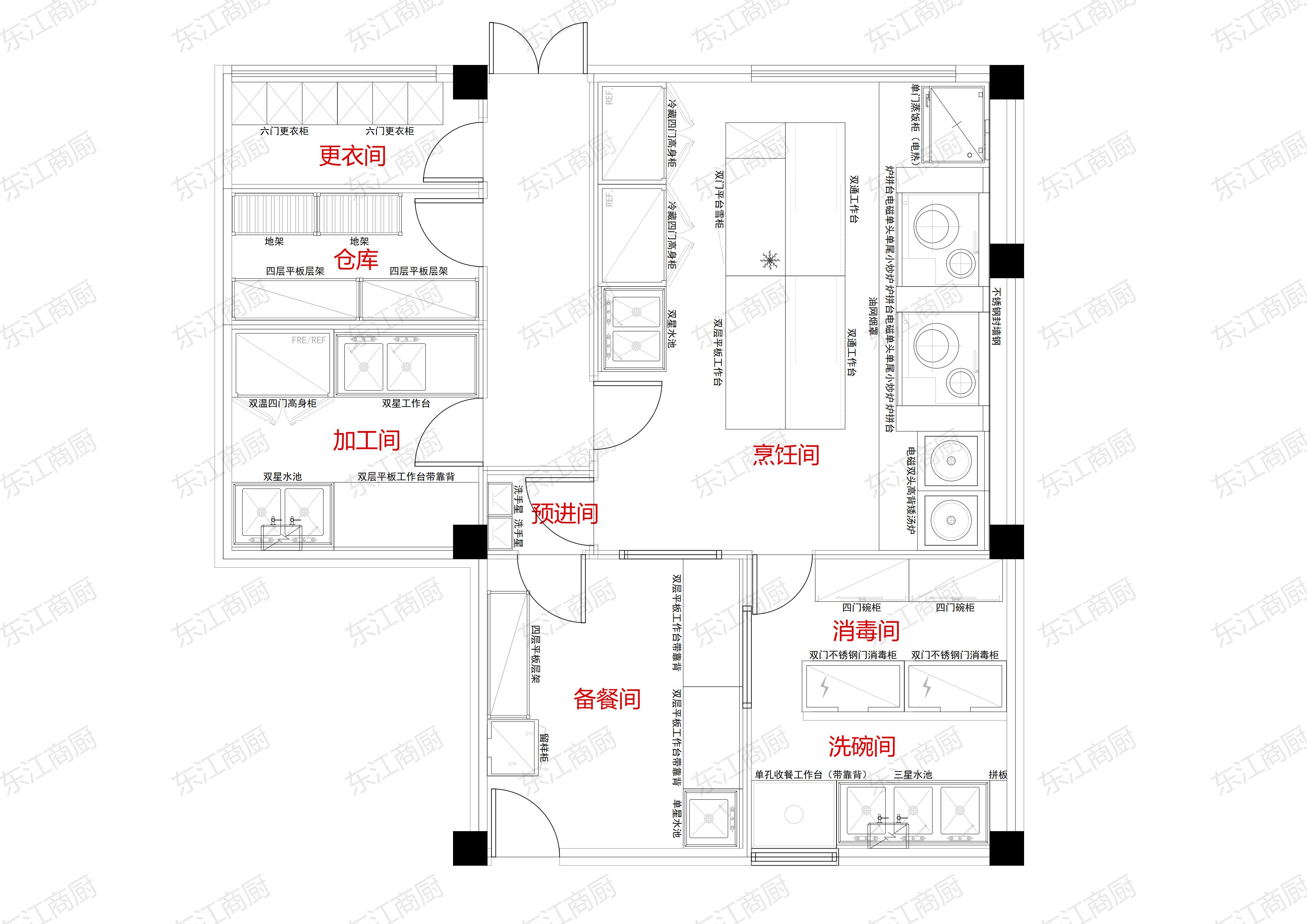 幼儿园厨房--800人配套方案设备配套方案