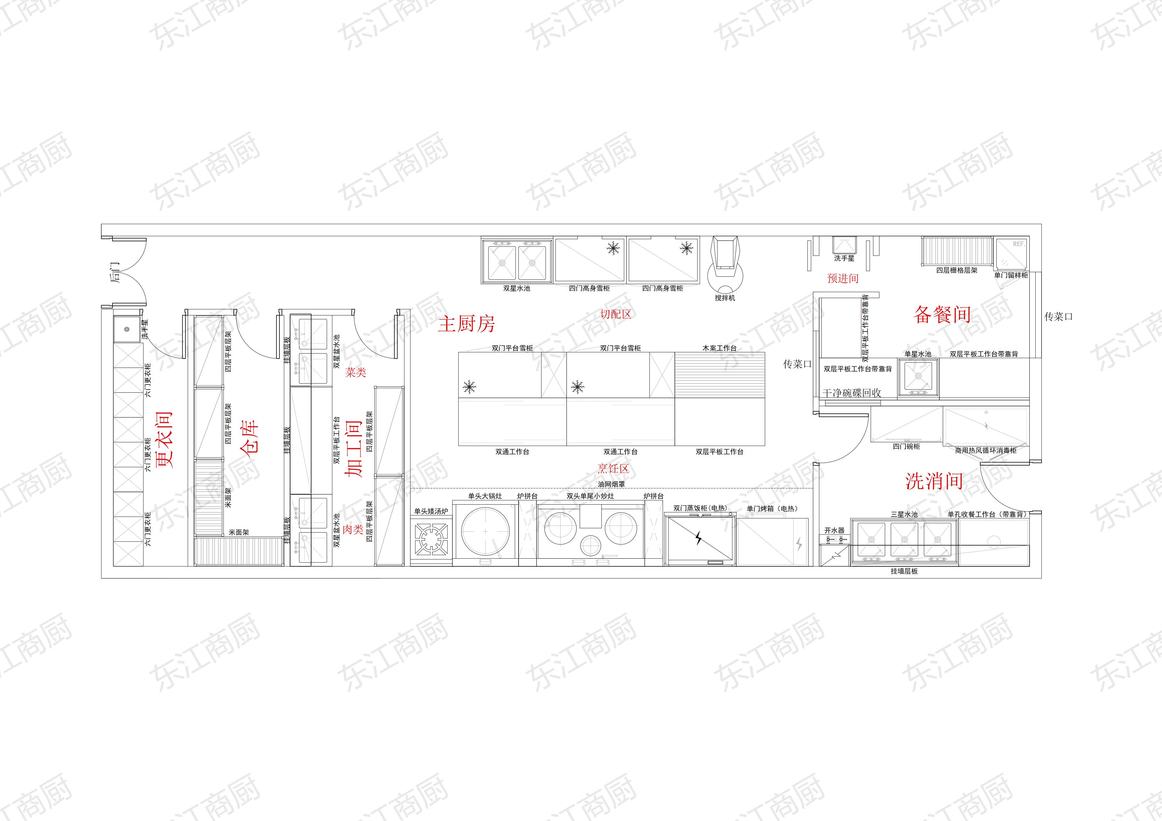 07 幼儿园厨房80平方米800-1000人配套设施-Model_00.jpg