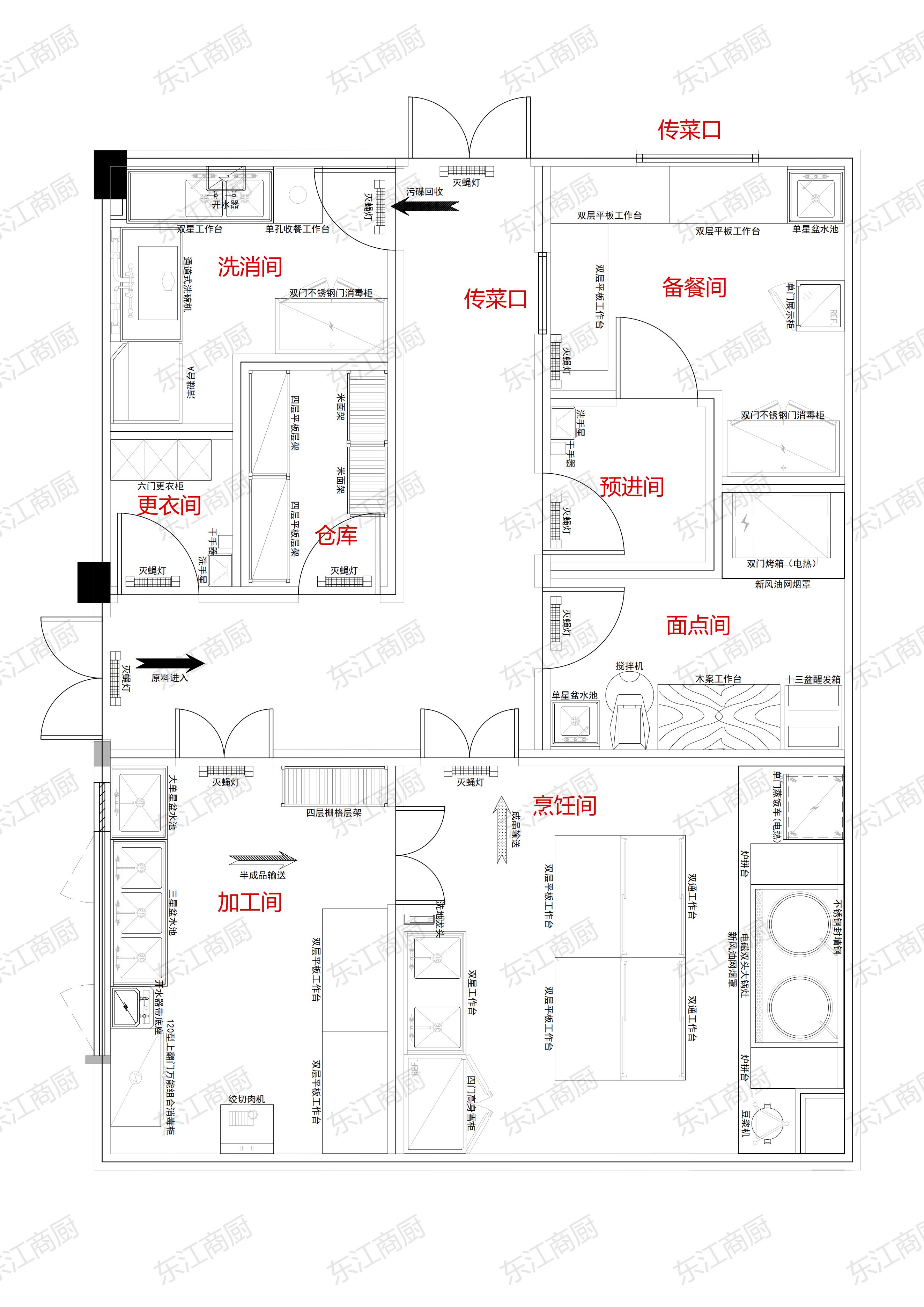 幼儿园学校厨房--1000人配套方案设备配套方案